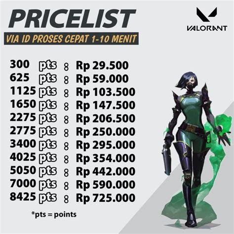 Top Up Valorant Murah .